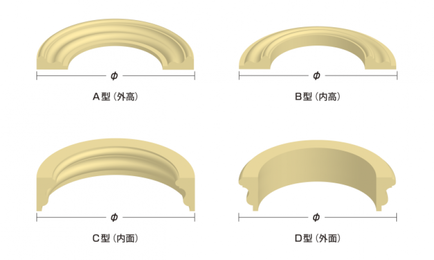 サンメントアール