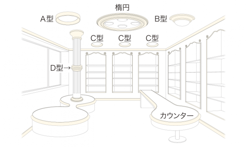 サンメントアール