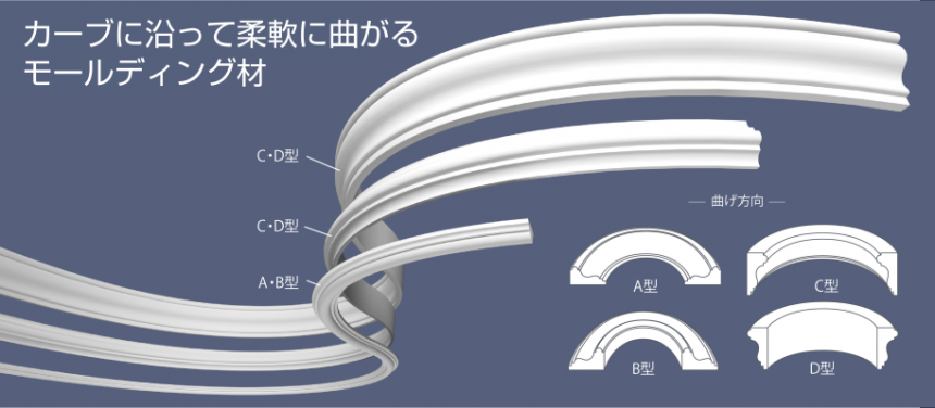 フレキサンメント