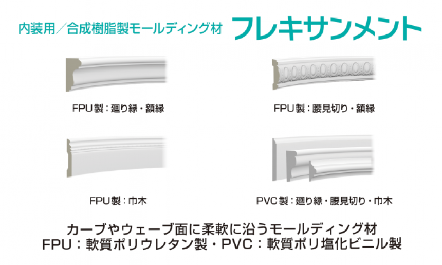 フレキサンメント