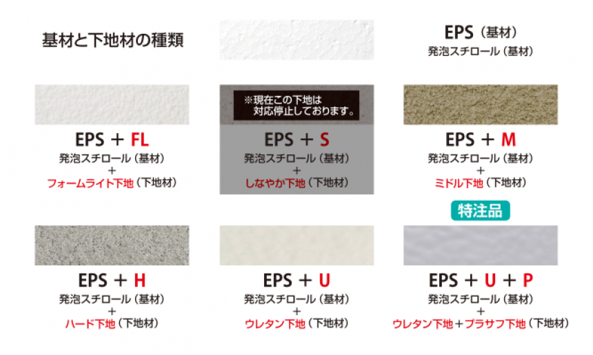 サンライトモール