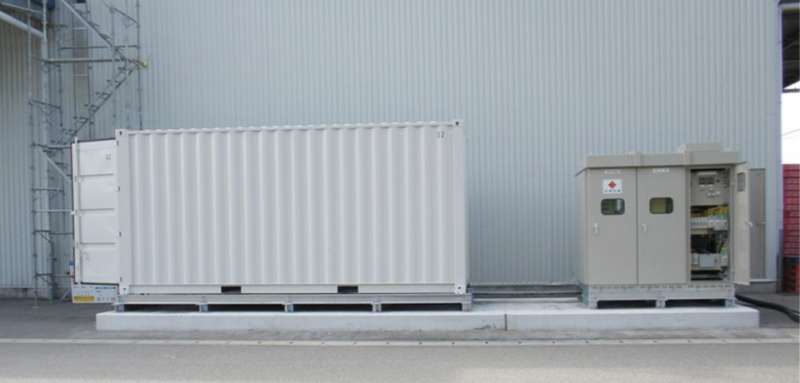 多用途コンテナ フルコーン