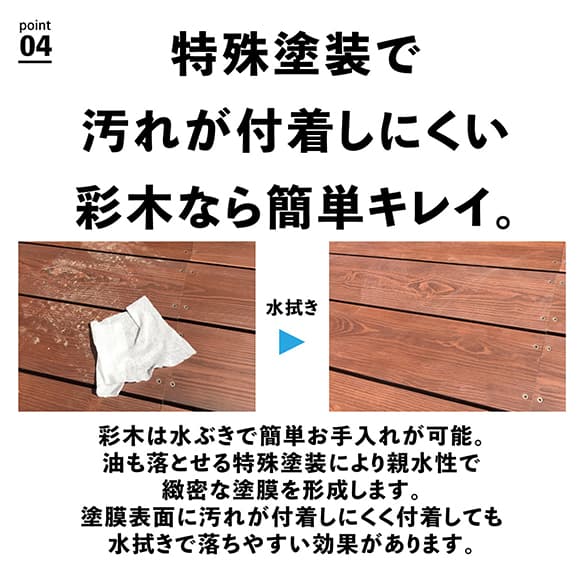 人工木材彩木ガーデンデッキ【DG】