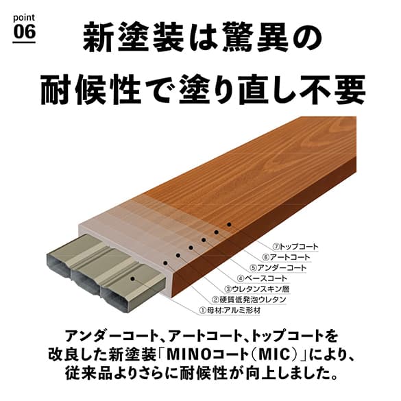 Deck House 一宮展示場 ギャラリー