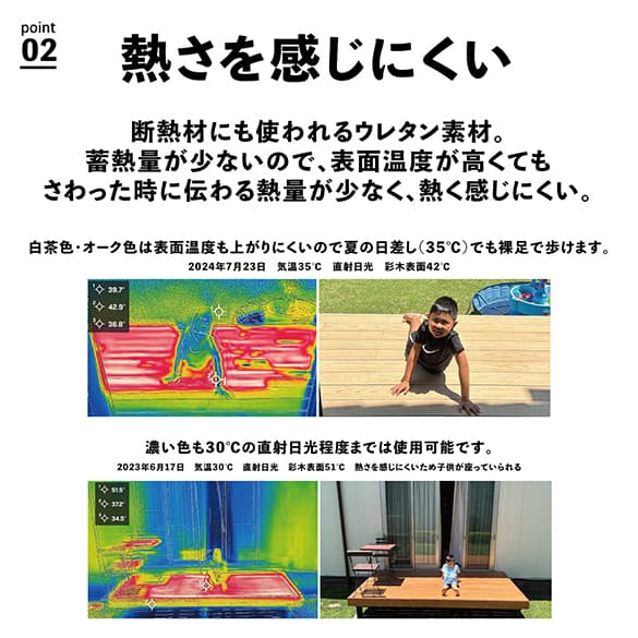 アプローチデッキ【ハイブリッド彩木】