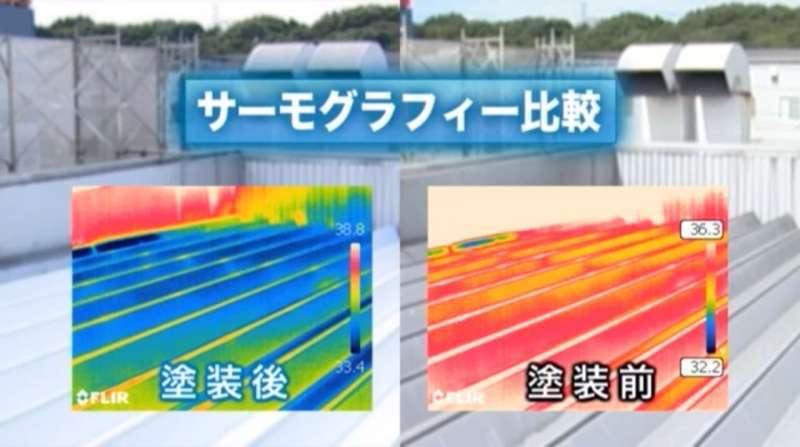 ミラクール(実測結果)