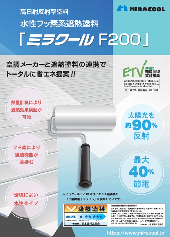 ミラクール F200