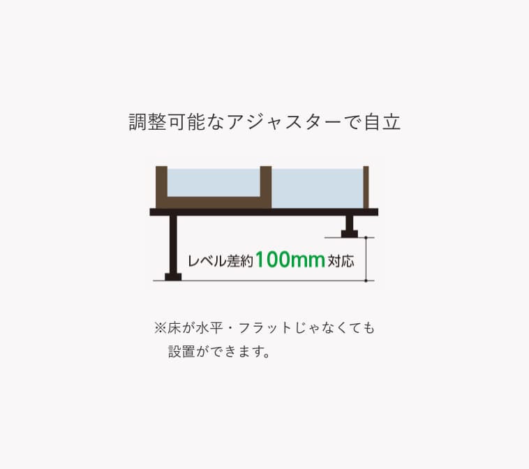 簡易組立式赤ちゃん休憩室「みるる - miruru®」