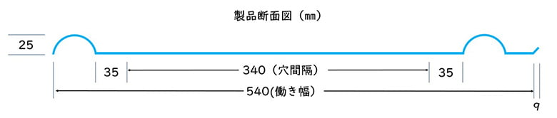 仮囲い鋼板 フラット型