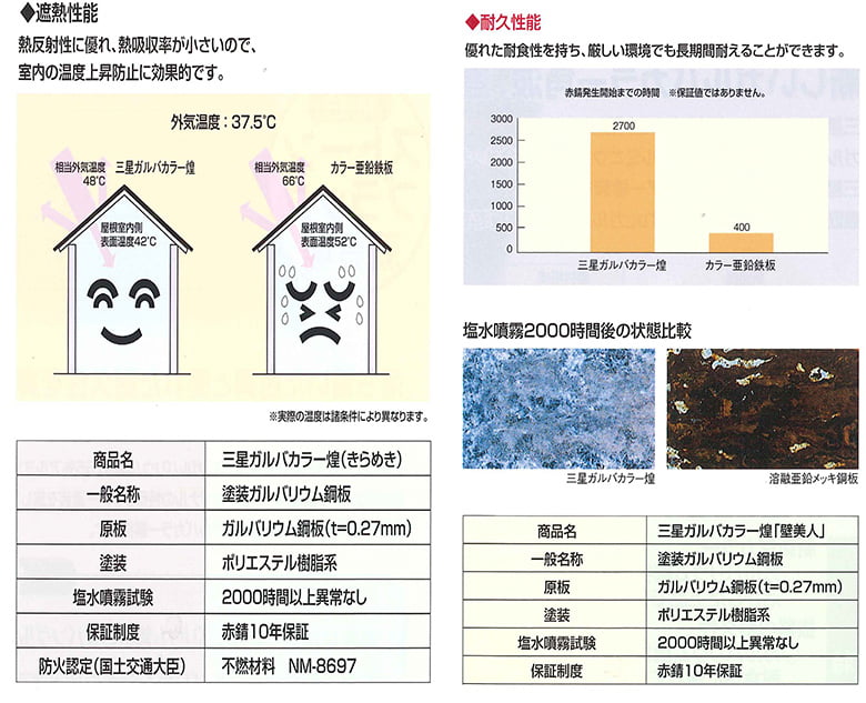 壁美人(R型・W型)