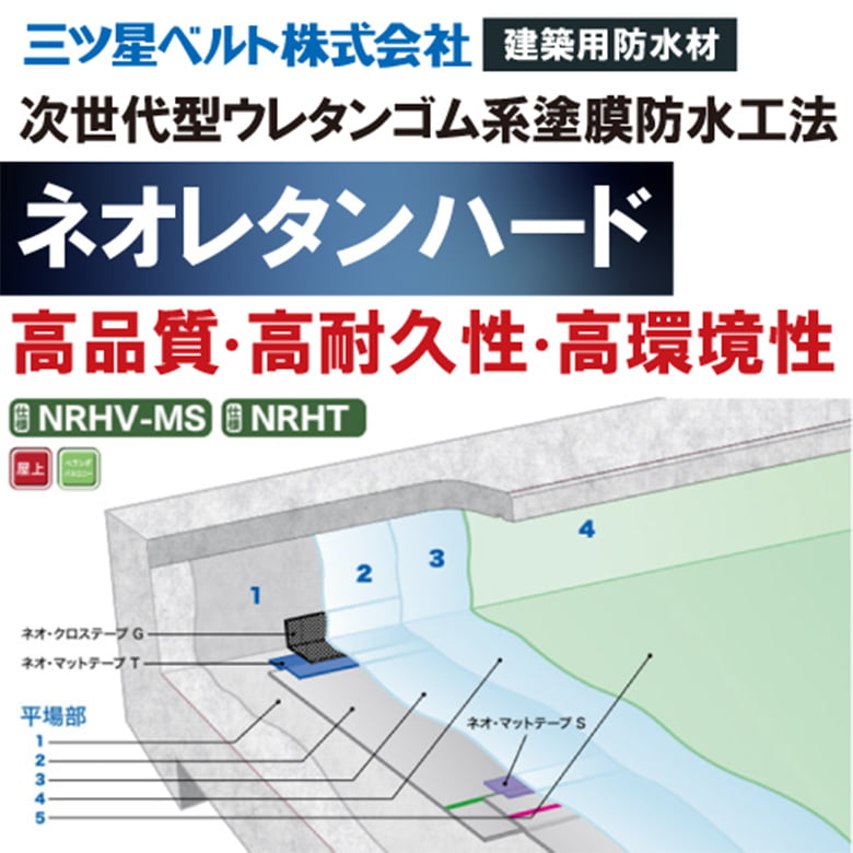 ネオレタンハード【環境対応型ウレタンゴム系塗膜防水工法】