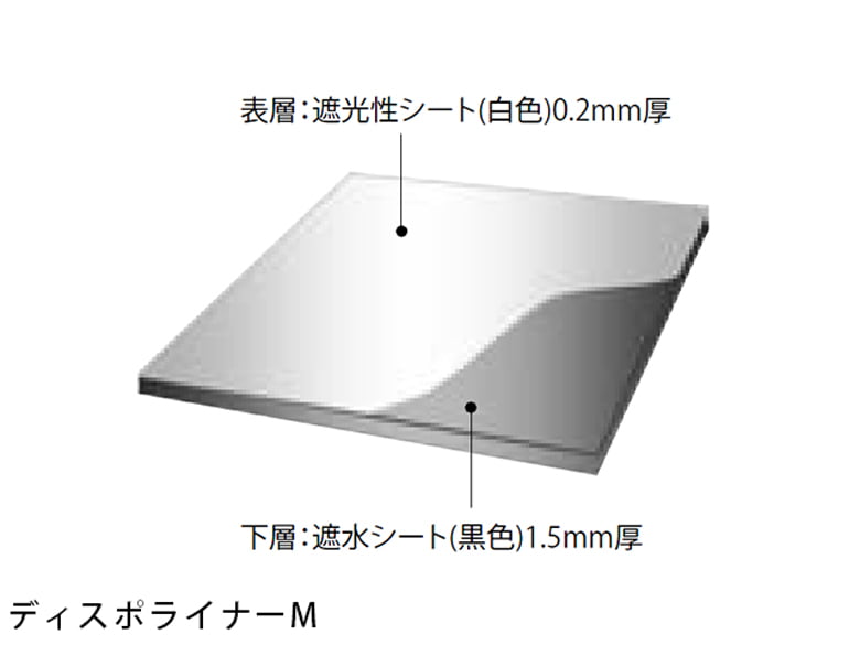 ディスポライナー【遮水シート】