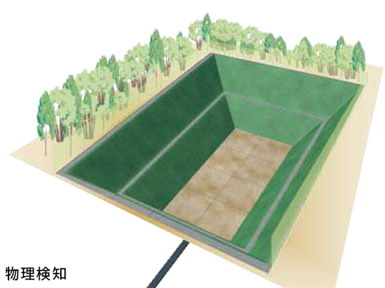 工法・新技術・その他