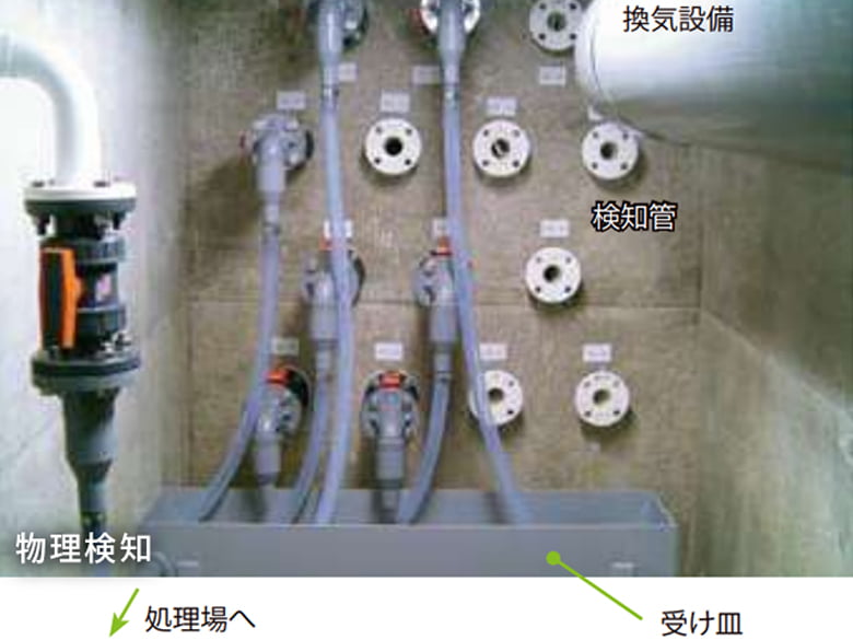 工法・新技術・その他
