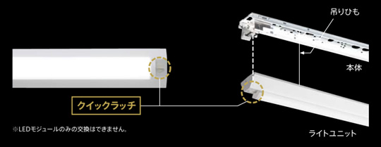 HAK LED一体形ベースライト[ 直付形ライン照明]