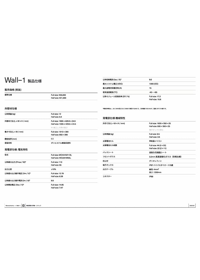 Wall–1 スペック一覧