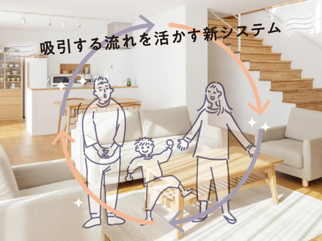 V-system(ブイシステム)