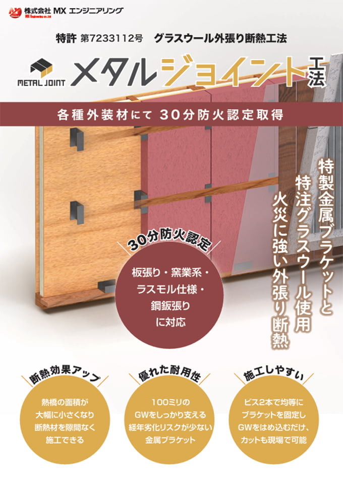 メタルジョイント工法