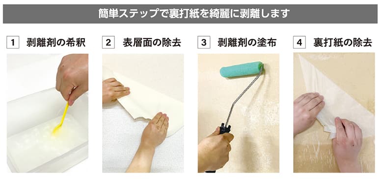 壁紙裏打剥がし・糊拭き取り剤「RePIKA-リピカ-」