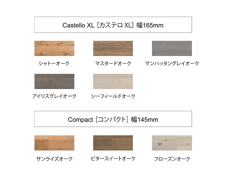 オーク積層フローリング『Quick-Step[クイックステップ]』