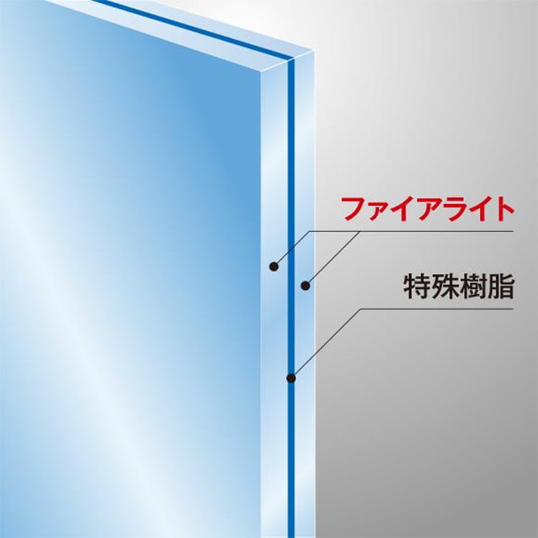 耐熱合わせガラス ファイアライトプラス®ネオ/電気硝子建材株式会社