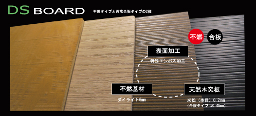 DS BOARD(DSボード)