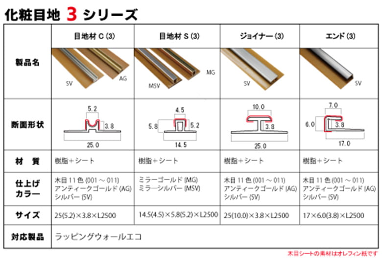 化粧目地材&コーナー材