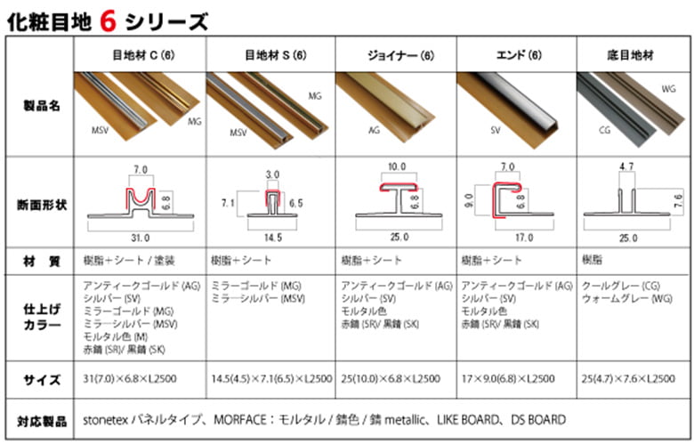 化粧目地材&コーナー材