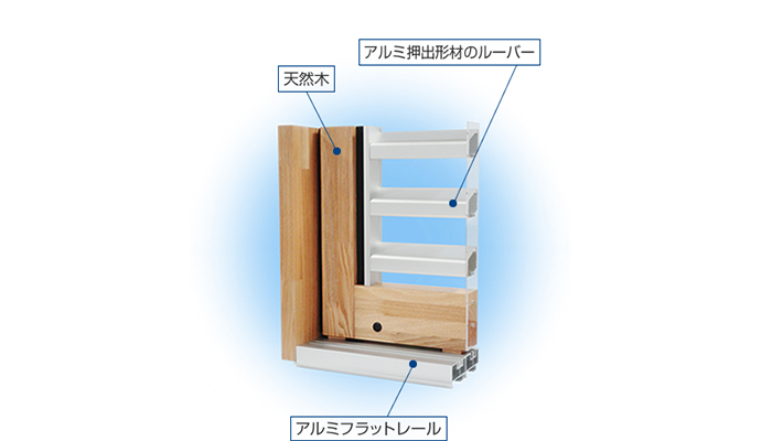 複合防球格子建具【ボールガード】