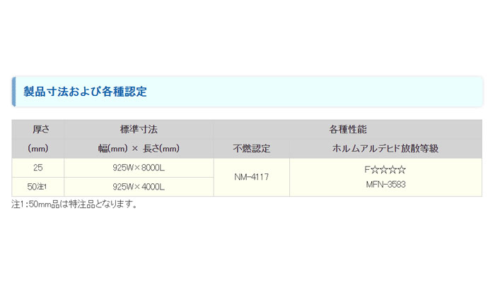 マキベエ®ダンネツ