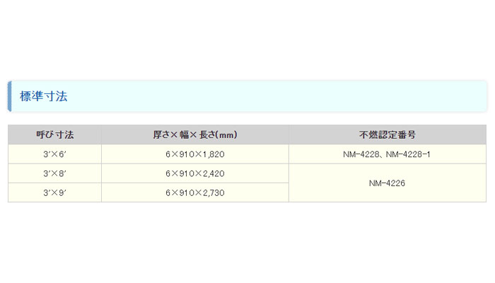 アスラックス®600R