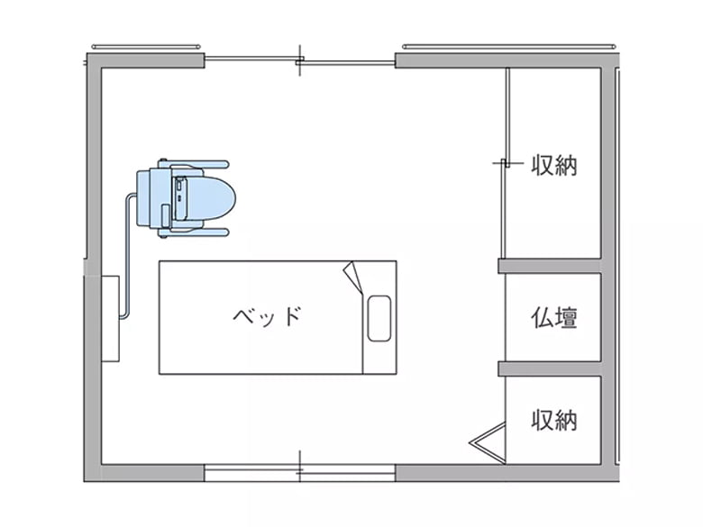 ベッドサイド水洗トイレ/日建リース工業株式会社