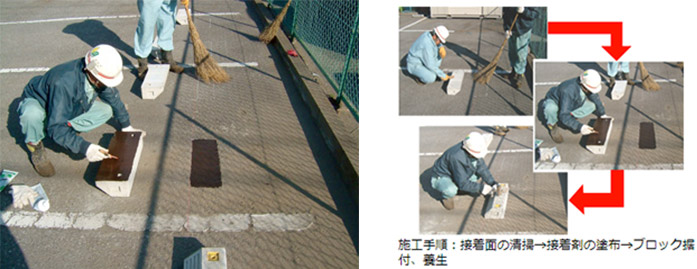 システムロード2000