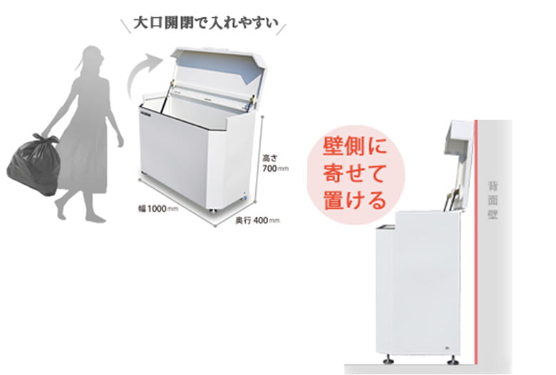 ゴミストッカーDBK1200・DB1000