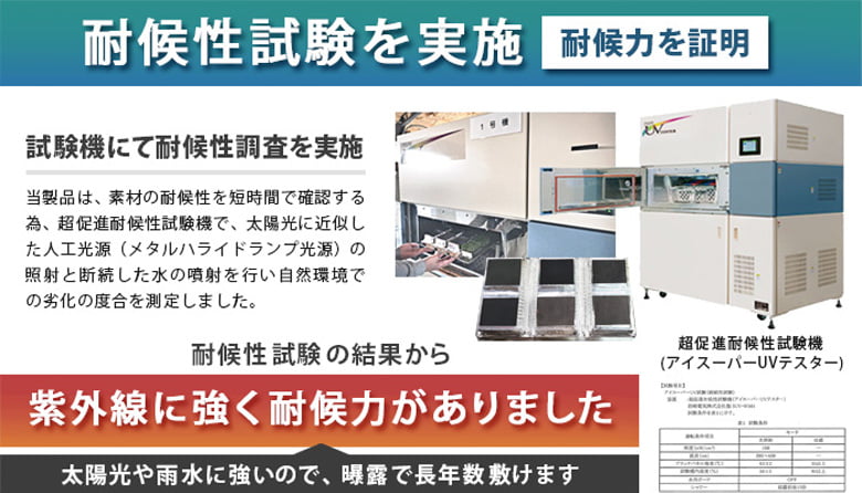 国産防草シート(550JP・330JP・430JP/BK、430JP/BW)