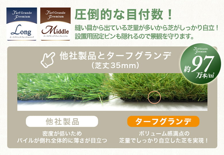 ターフグランデプレミアム(ミドル・ロング・アクティブ)