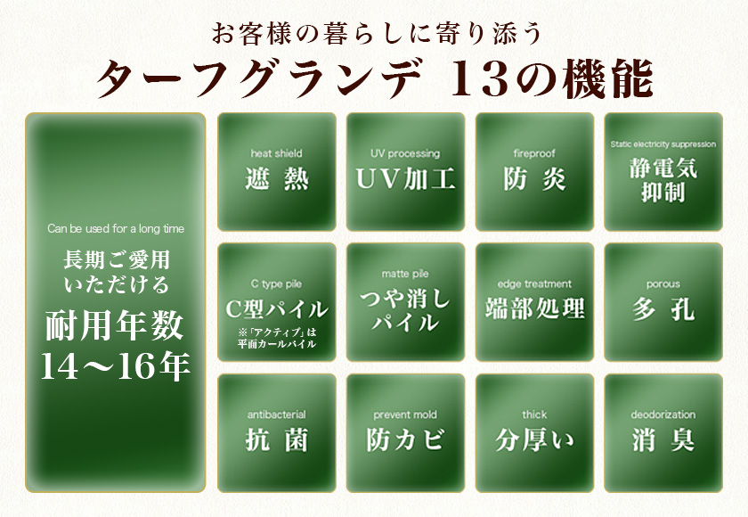 ターフグランデプレミアム(ミドル・ロング・アクティブ)