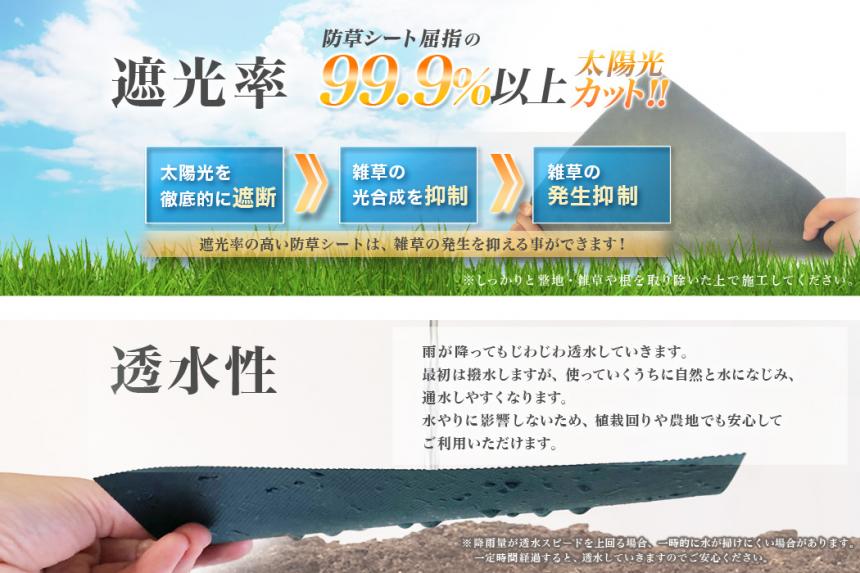 防草シート GreenArts430Z・430BW、430JP/BW・430BK、430JP/BK