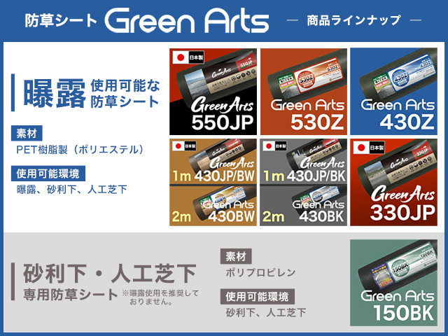 防草シート GreenArts430Z・430BW、430JP/BW・430BK、430JP/BK