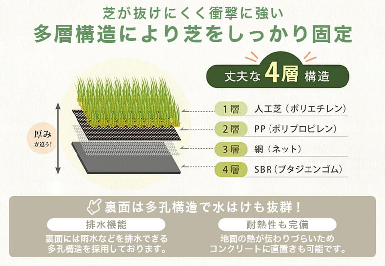 ターフグランデプレミアム(ミドル・ロング・アクティブ)