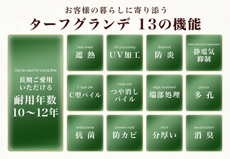 ターフグランデプレミアム(ミドル・ロング・アクティブ)