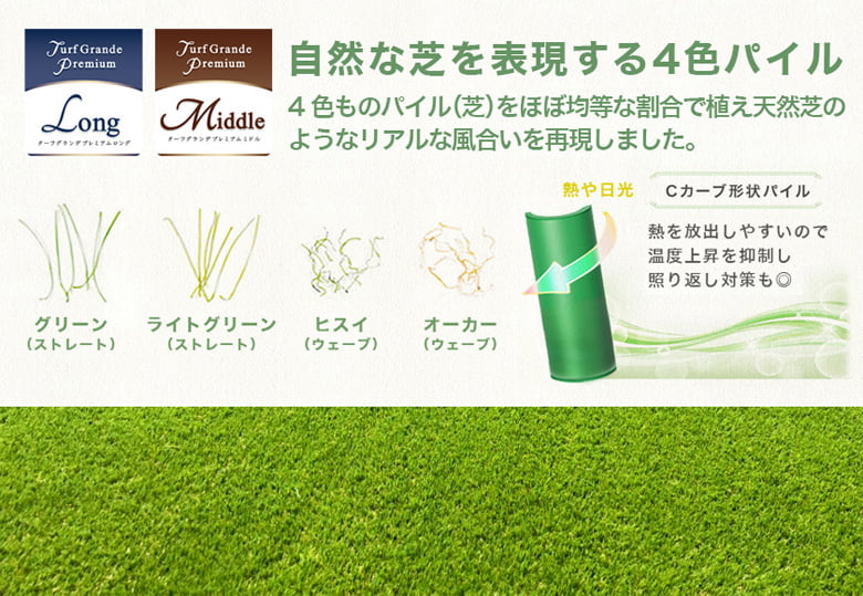 ターフグランデプレミアム(ミドル・ロング・アクティブ)