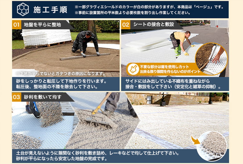 グラヴィエシールド