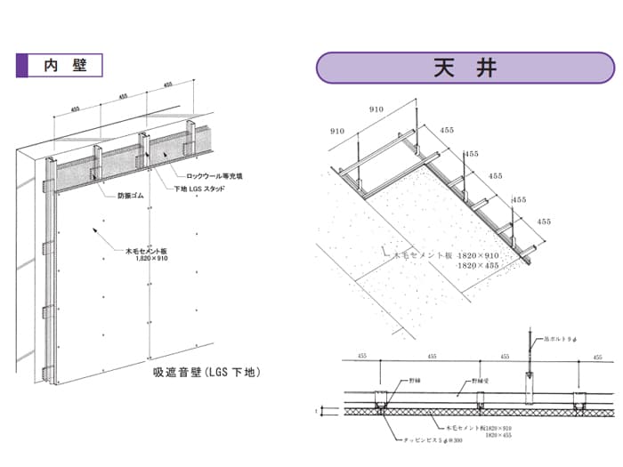 木毛セメント板 【NKボード】 国土交通大臣認定準不燃材料QM-9701