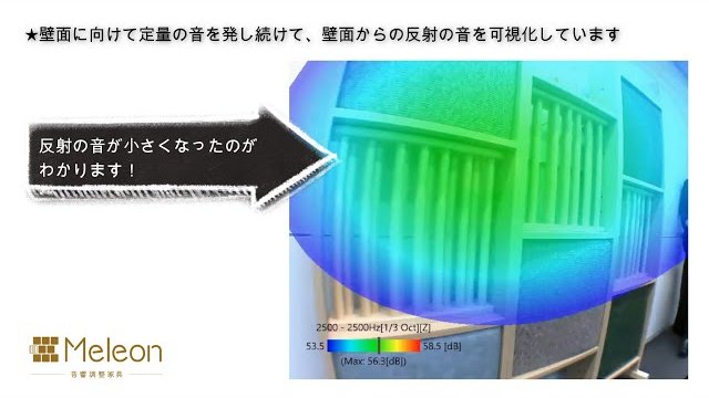 見て&聴いて分かる!音響調整家具ーMeleon(メレオン)の音響効果