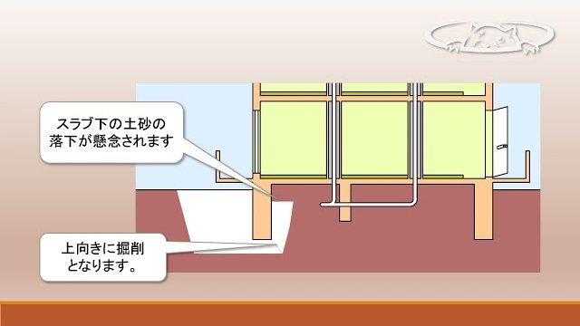 v03 NSRモール工法紹介2022 05 17 HD
