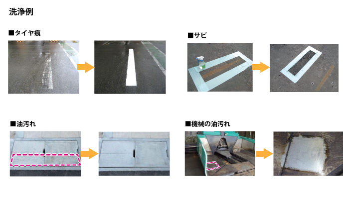 強力洗浄剤 【キレイザー】