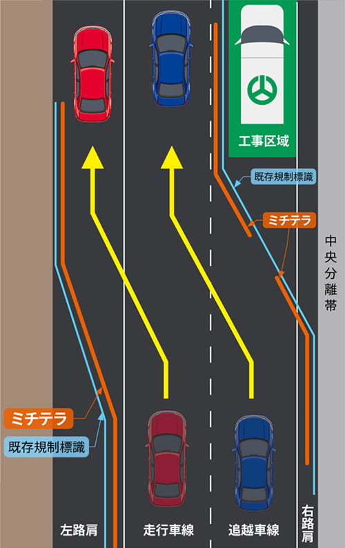【NETIS登録番号:KT-230040-A】【路面点滅誘導灯】ミチテラ®