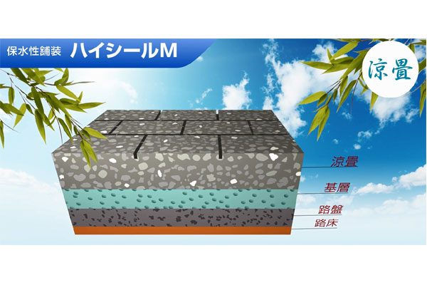 涼畳(すずだたみ)