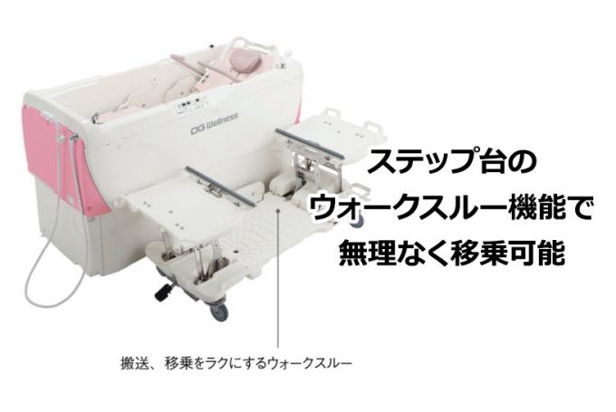 ジュストのウォークスルー